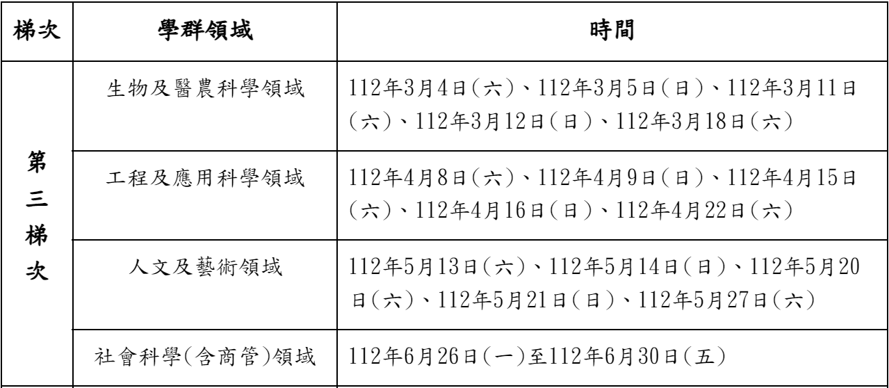 Featured image for “【校外講座】112年大學雙語教師專業發展中心課程”