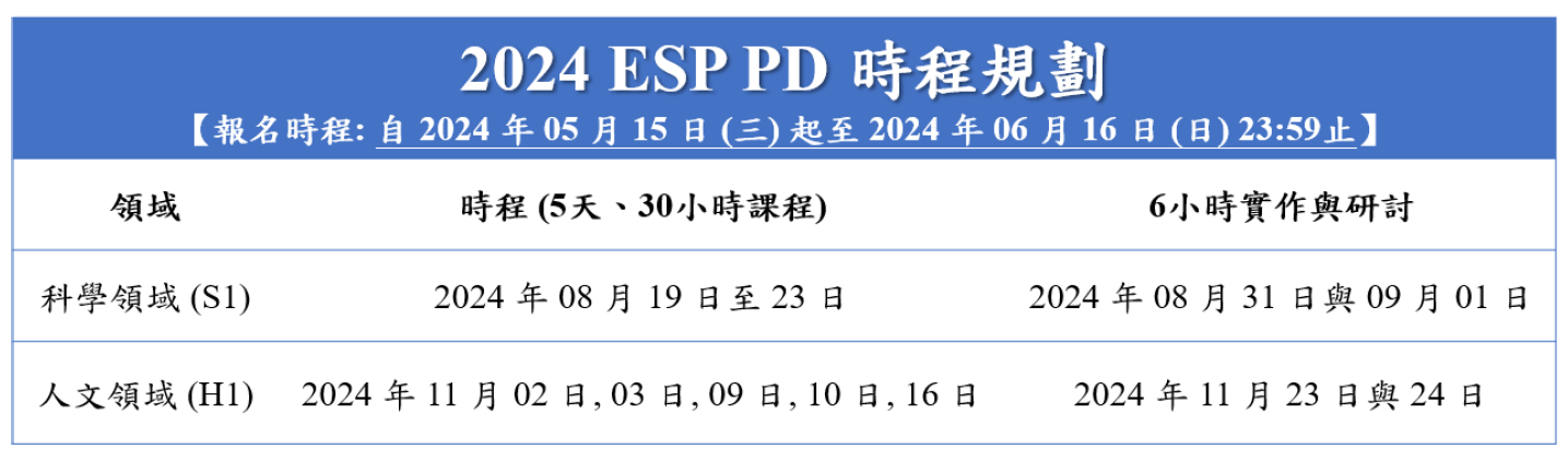 Featured image for “【校外工作坊】國立成功大學「大學雙語教師專業發展中心」開課訊息”