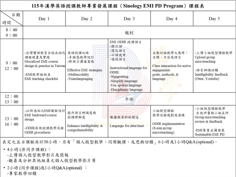 Featured image for “【校外工作坊】國立成功大學「漢學英語授課教師專業發展計畫」”