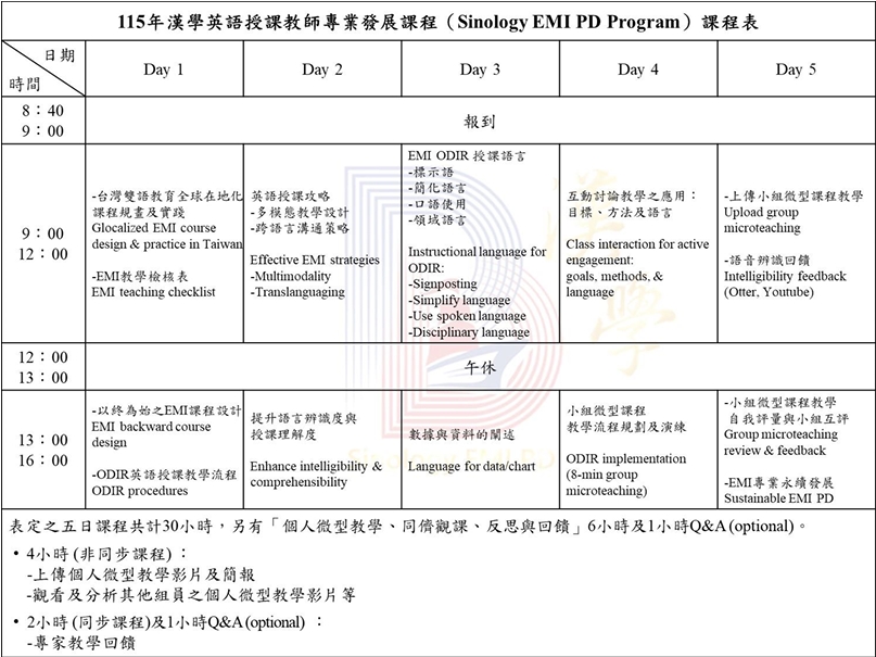 Featured image for “【校外工作坊】國立成功大學「漢學英語授課教師專業發展課程」”