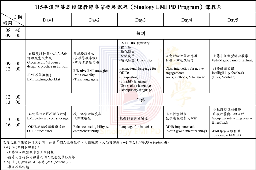 Featured image for “【校外EMI工作坊】國立成功大學「115 年漢學英語授課教師專業發展計畫（Sinology EMI PD Project）」”
